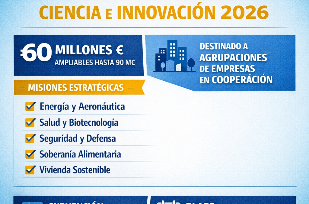 MISIONES CDTI 2026