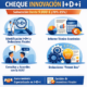 Cheque Innovación INFO MURCIA