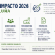 ALTO IMPACTO 2026 - CATALUÑA