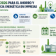 EFICIENCIA ENERGETICA - Comunidad Valenciana